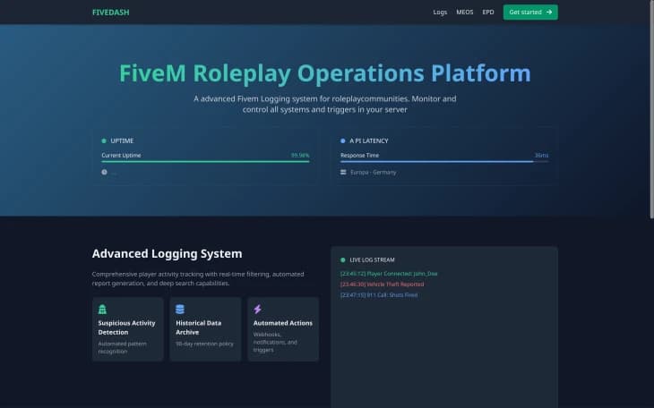 Fivedash (Gaming Server Dashboard)